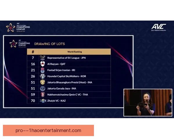 亚冠赛场核心球员状态追踪驱动球队竞争力全景解析实战价值评估